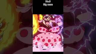 Top 10 strongest Conqueror haki user in one piece #anime #shorts #onepiece