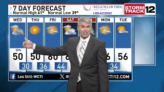 North Carolina Meteorologist Les Still is Tracking Colder Temps the Next Couple of Days