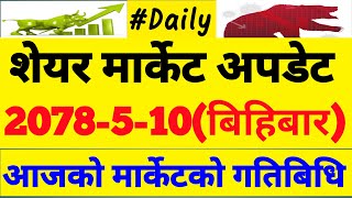 Nepse Daily Update/2078-5-10/Nepse News/ Share News/Update News/Share Nepal/nepali share market