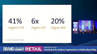 Presentation – Unlocking AI for Audience Segmentation in Multicultural Marketing