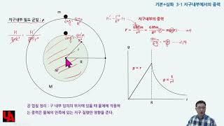 3 1 지구내부에서의 중력