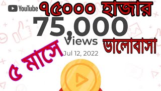 আপনাদের ভালোবাসার চ্যানেল J TV 24 এর বেড়ে ওঠা। thanks all subscribers 🌹🌹🌹