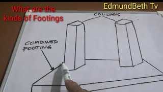 What are the Types of Footings in Construction works...