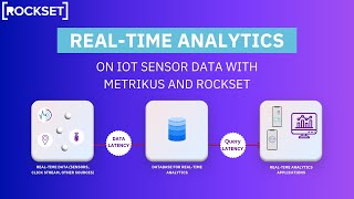 Real-Time Analytics on IoT Sensor Data with Metrikus and Rockset