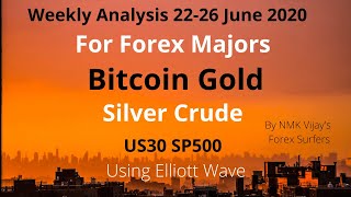 Crude Gold Silver Bitcoin Forex Majors  SP500 And US30 Weekly analysis 22 26 june 2020