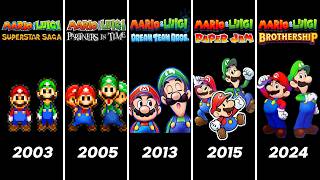 Evolution of Mario & Luigi Games with Intro, Game play(2003 ~ 2024)