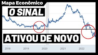 [Crise em 2023] As bolsas de valores vão colapsar