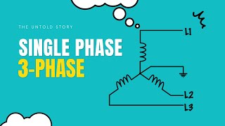 Single Phase vs Three phase power