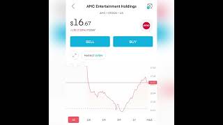 AMC 16$ 24/01/22🚀🚀🚀