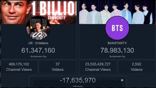 UR Cristiano vs BTS  youtube live Subcount