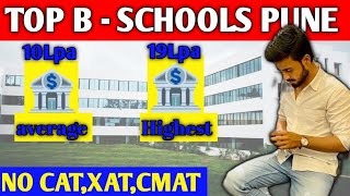 Mba college in pune without entrance exam . No cat , mat , xat .#lexiconmile #pibm #riimpune