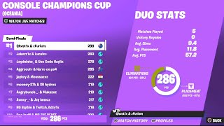 How I Qualified To The Console Cash Cup Finals! [7th]