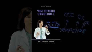 Чем опасно ожирение и к чему оно может привести?