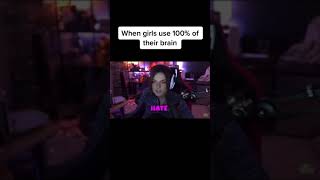 When girls use 100% of their brain 😂😂 #shorts #gaming #funny #meme