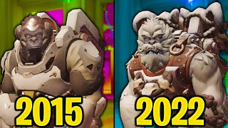 The Evolution of WINSTON // [2015 - 2022]