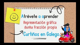 REPRESENTACIÓN GRÁFICA DE FRACCIÓNS