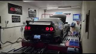 540WHP Midnight Purple R33 GTR on dyno