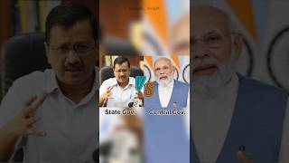 What is Delhi Ordinance Bill ? Explained in Hindi | Aadil's Insight