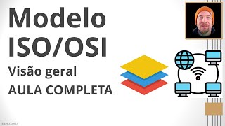 O Modelo de Camadas ISO-OSI | Comunicação de Dados para Automação (Aula Completa)