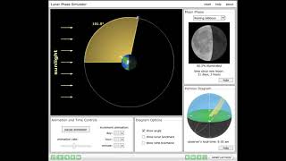 Muslim Moon Sightings (Simulation Usage Training Video)