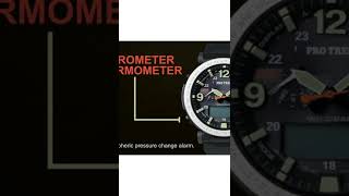 Top Casio pro trek watch [CASIO PRO TREK PRG-600 watch]# YOUTUBE SHORT