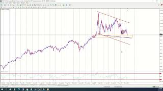 2022 08 07 - Trade Klub webinárium  Nemzetközi részvénypiaci kitekintő