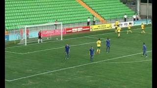 FC Dacia - MSK Zilina 0-1