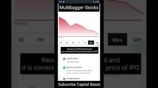 Best Multibagger Stocks To Buy Today In india 2021 • Monopoly Business #shorts