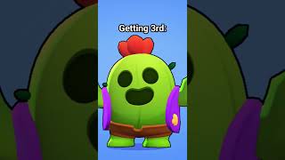 It sucks. #brawlstars #supercell #NotSprout #sandsoftime #sprout