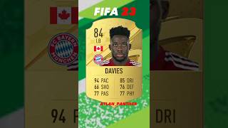 Alphonso Davies - FIFA Evolution (FIFA18 - FIFA23)