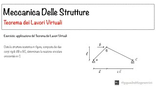 Meccanica Delle Strutture: Teorema dei Lavori Virtuali - Lezione 9.2