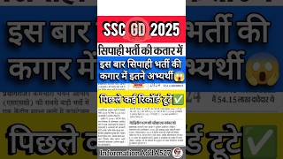 SSC GD 2025 update | SSC GD 2025 Syllabus | ssc gd 2025 exam date | SSC GD 2025 #shorts #sscgd2025