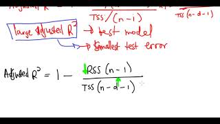 Adjusted R-Squared Estimate for Test Error