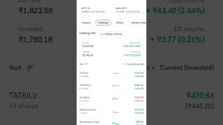 Share market harshat mehta