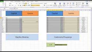 13° Dia Gerenciamento Capital Pequeno em Opções Binárias