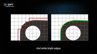 SmartAxis Series Through Beam Measurement Sensors