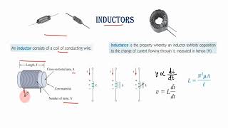 44. Inductor & Inductance ।। ইন্ডাক্টর এবং ইন্ডাক্ট্যান্স।।