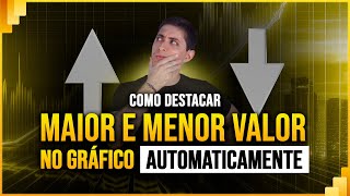 Como Destacar Maior e Menor Valor no Gráfico Automaticamente