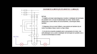 235. COMO LIGAR UMA ILUMINAÇÃO AO ACIONAR O CONTROLE REMOTO DE UM PORTÃO DE GARAGEM