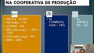 OSC e Cooperativas podem Comercializar produtos?