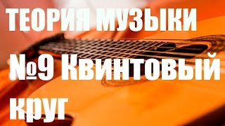 ТЕОРИЯ МУЗЫКИ - КВИНТОВЫЙ КРУГ, ОБЫГРЫВАНИЕ АККОРДОВ, ИМПРОВИЗАЦИЯ НА СЕПТАККОРДЫ