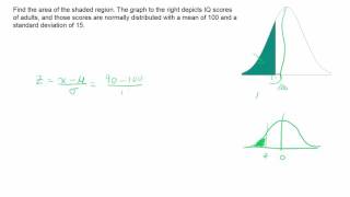 FSCJ Test #2 Review Finding z value & probability