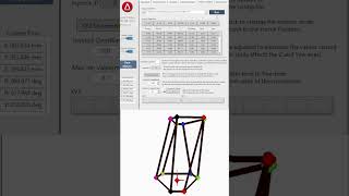 Custom motion with a Stewart Platform