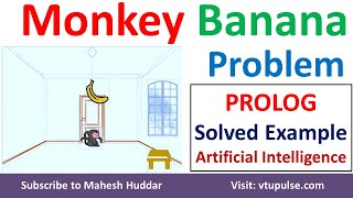 Part 1: Monkey Banana Problem in PROLOG Program Solved Example Artificial Intelligence Mahesh Huddar