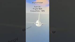 Deadliest Aviation Crash In Every Country Part 1 #shorts #aviation #planecrash #afghanistan #albania