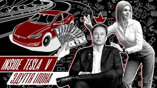 Хто наступний гендиректор Tesla? Та чому компанія втрачає свою популярність в Україні | Inside Tesla