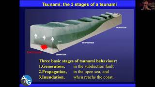 PIUBAD   Accidente Nuclear de Fukushima ¿Por qué ocurrió   Parte 2