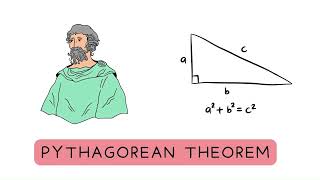 Triangle Power! The Unexpected Proof of Pythagoras | Pythagoras with Similar Triangles and Ratio😲🤩