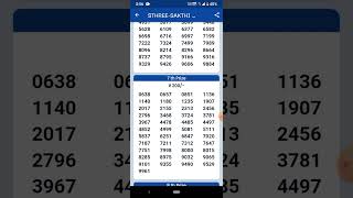 Kerala Lottery Result 11.10.2022 Sthree Sakthi SS 334 Winners List