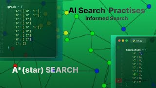 A*(star) Search | AI Search Practises | Simple implementation | 04